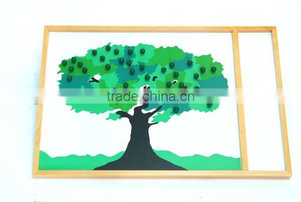 Montessori Materials in China/Montessori Teaching aid/Montessori Apple Tree puzzle Game