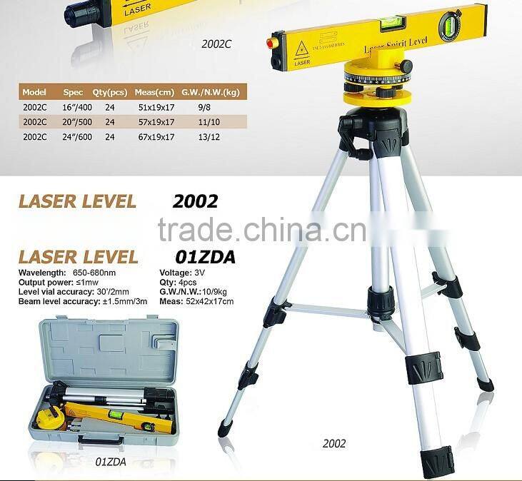 spirit level parts, measuring tools supplier
