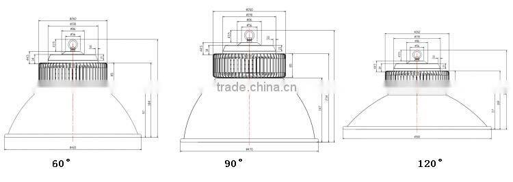 CE ROHS FCC SAA RCM certificate 150w ac linear led canopy light