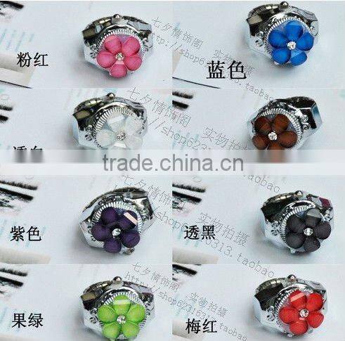 finger ring watch