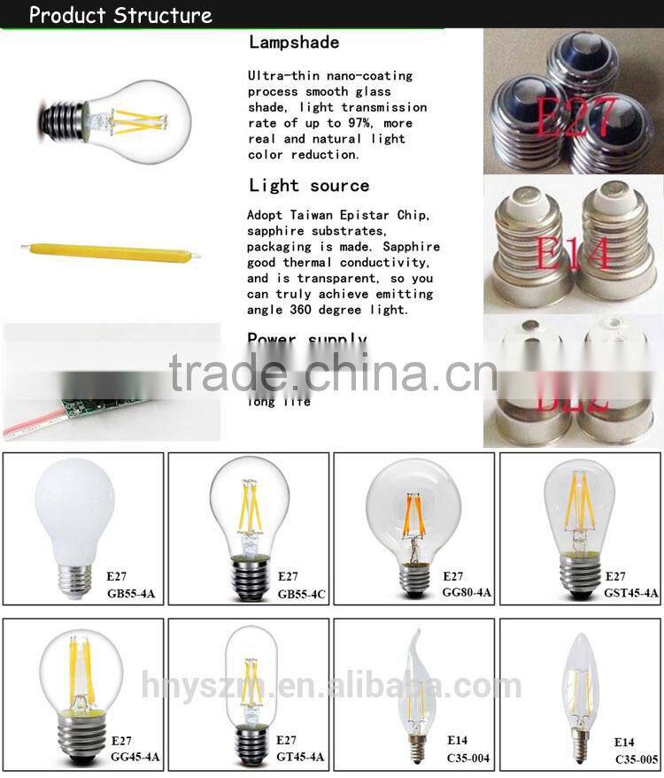 Hot Sales 110V-240V E27 E26 B22 glass led bulb a19