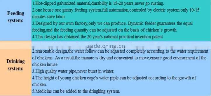 Hot sale of cage of baby chicken/New type broiler chicken cage