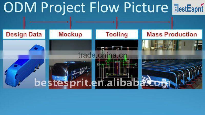 Daily use plastic product