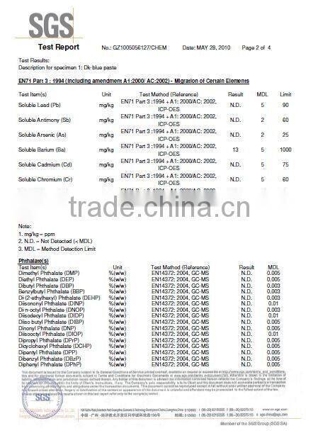 Rubber soft pvc flat metal paper clip