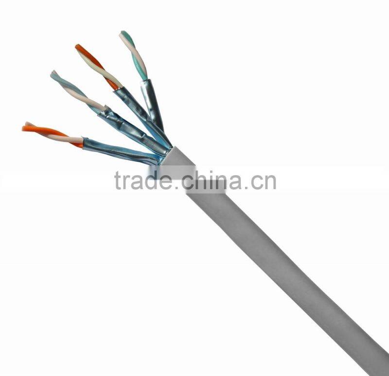FTP cat6a made in china