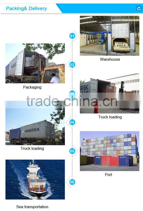 Electric Motor Controlled Energy Claw for Sale