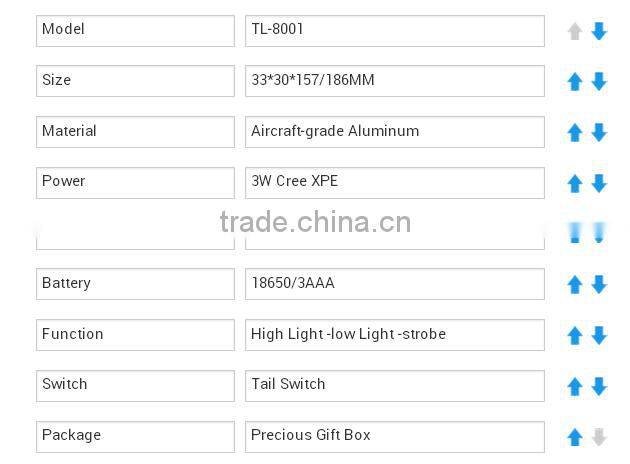 Emergency Led Flashlight Waterproof Lamp Adjustable LED Flashlight 3-Modes rechargeable flashlight AAA/1*18650 battary 8001