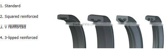 Rubber gasket for concrete pump pipe fitting