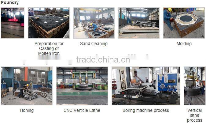 High quality,high efficiency, Petrol Chemical Process Pump API610 OH1 pump type