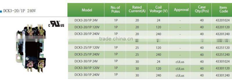 Difinite purpose DP Contactor DCK Series