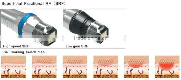 HOT!!! 2013 RF Fractional Micro Needle Beauty device
