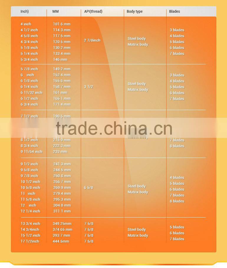 NEW PDC diamond title drill bit