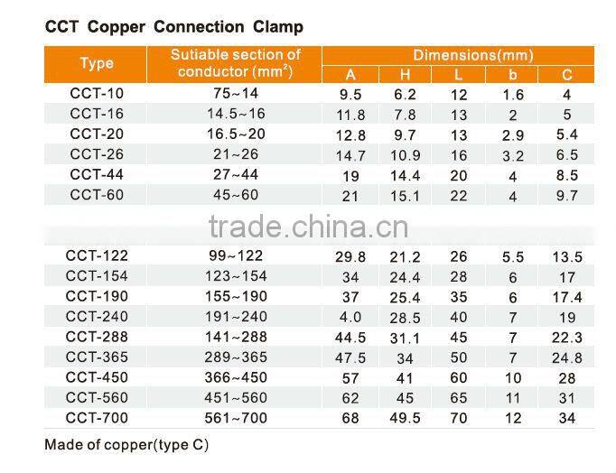 Super Quality Electric Cable C Clamp/Grounding Copper Clamp C type