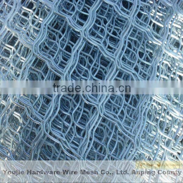 galvanized/pvc coated chain link mesh fencing
