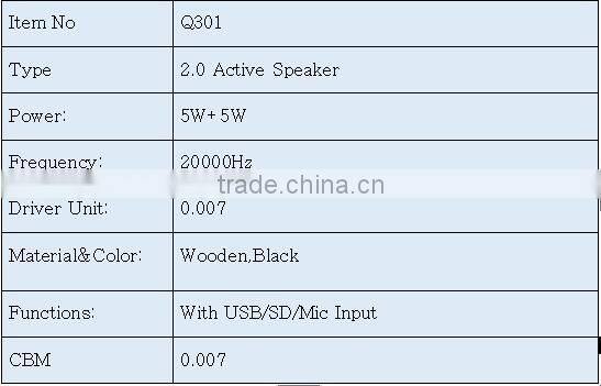 2016 high quality mini speakers from China supplier factory