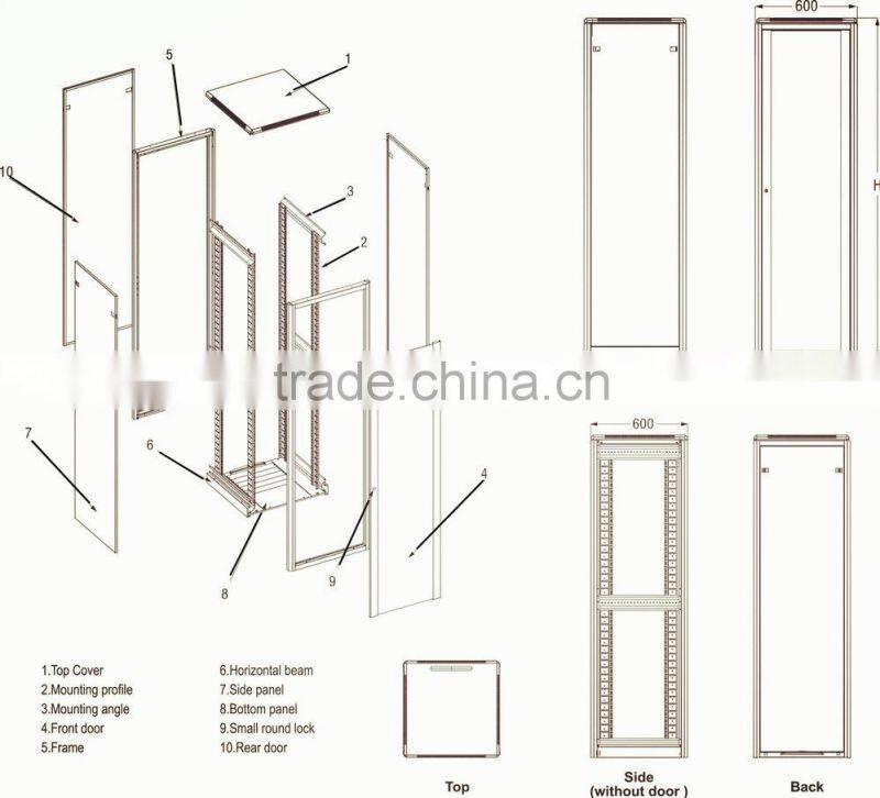 19inch floor stand server case