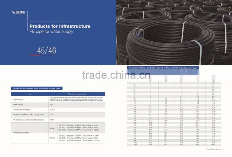 small diameter water pe pipe