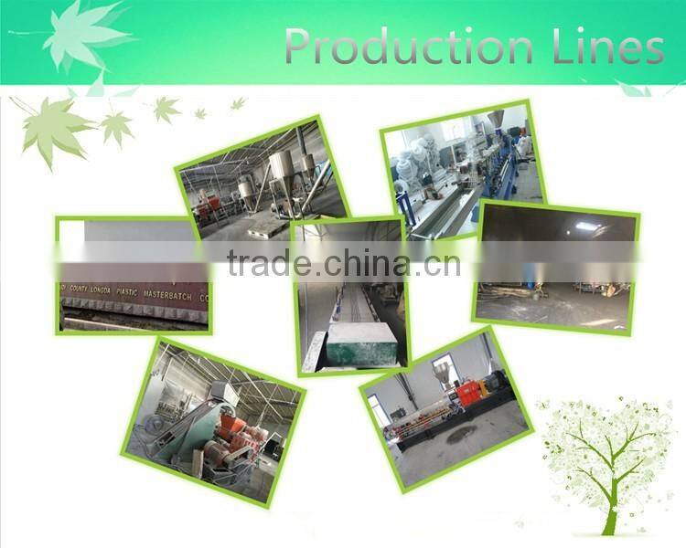 Red Color Masterbatch