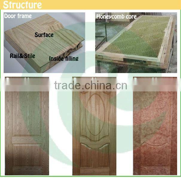 red exterior doors