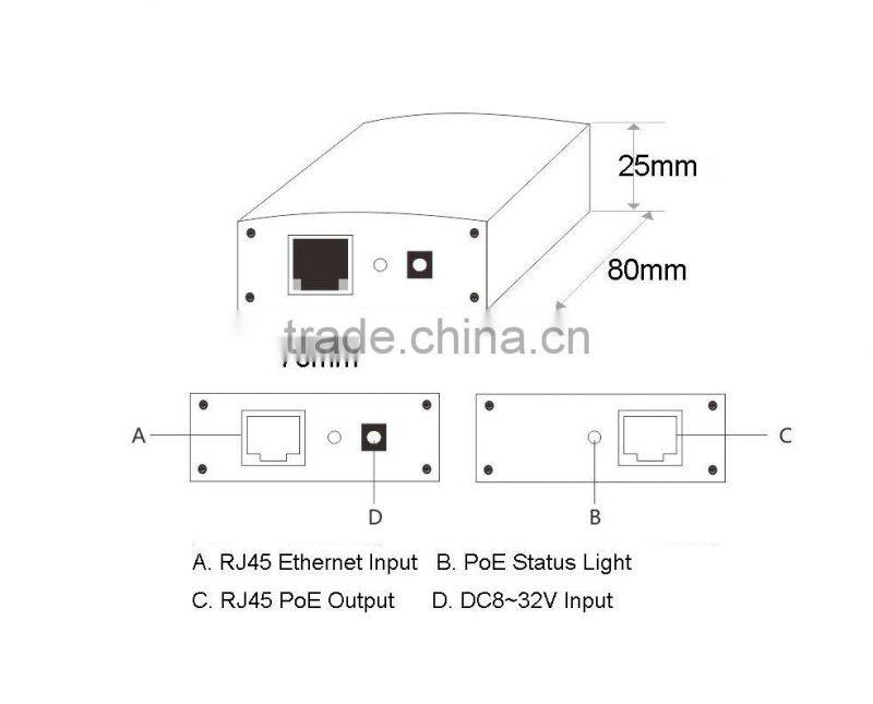 Single Port Gigabit DC Input POE Injector with IEEE 802.3af detection