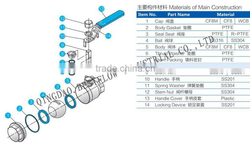 Stainless steel ball valve with locking handle