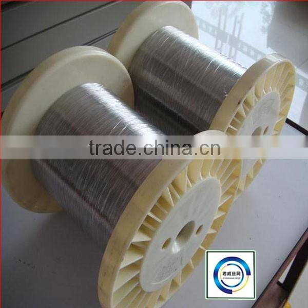 Galvanized Steel Wire WIth good price