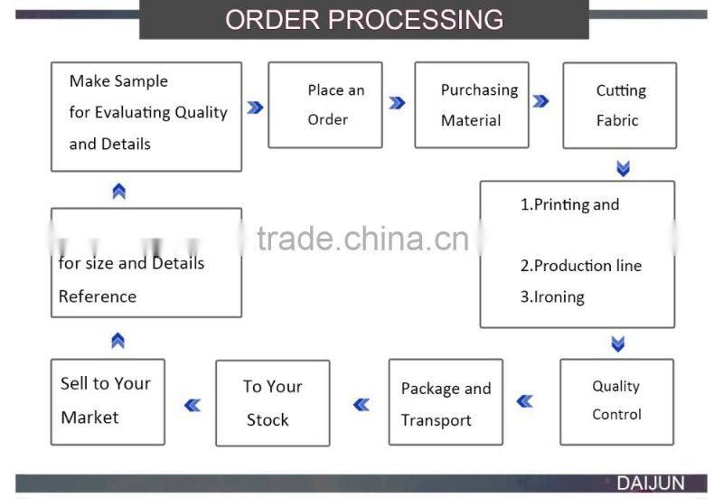 High quality pullover bulk blank plain fleece cotton man custom xxxxl hoodies