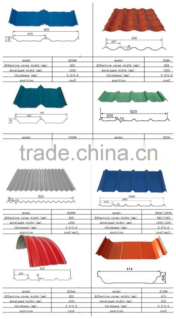 red color sheet sandwich panel steel stainless steel plate