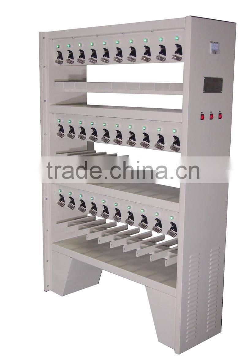 32units miner cap lamp KL5LM charger rack