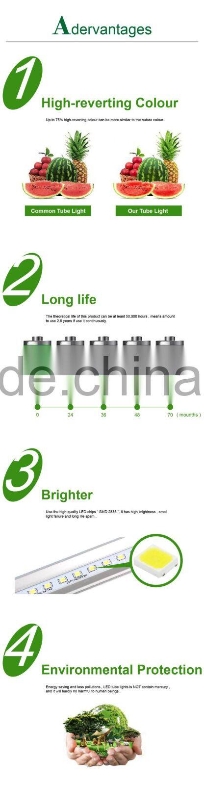 IP44 two-pin plug t5 tube light with SMD2835 15W