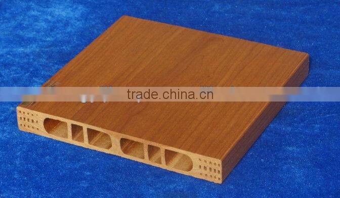 waterproof WPC wall panel