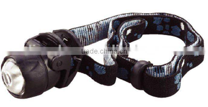 Cheap Small Headlight, Mini Hadlamp, High quality Light