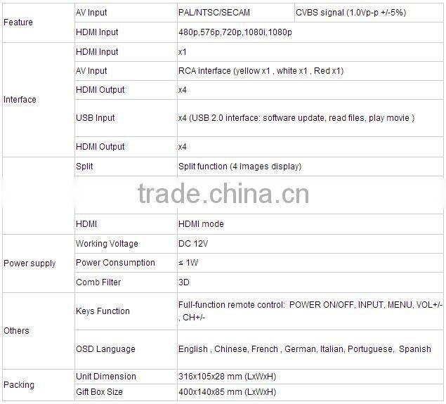 Classical FHD LCD splicing monitor processor,4 screen format splitting screen controller