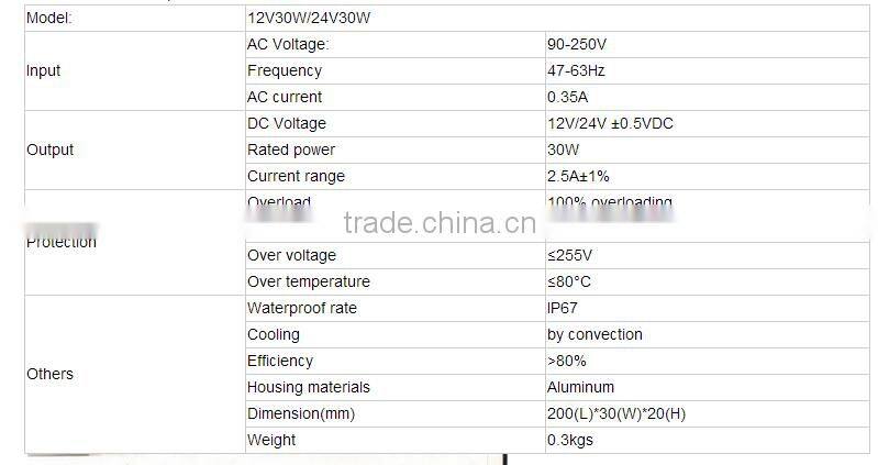 12v 30w waterproof IP67 led driver , outdoor 30w led driver with 2 years of warranty