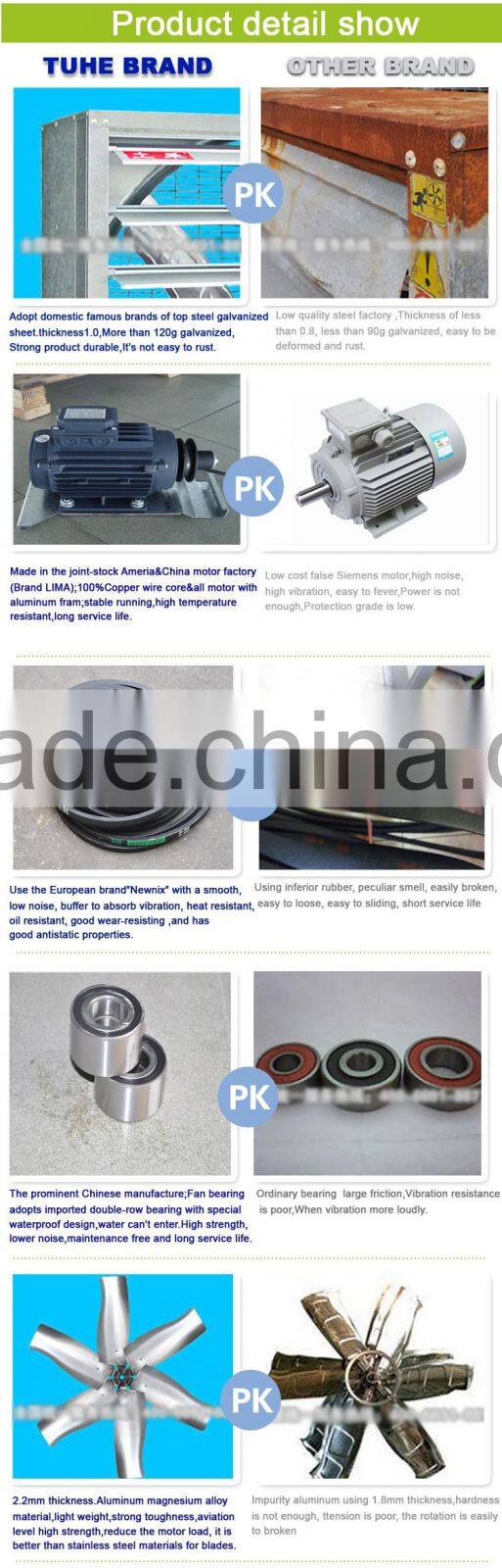 Shunde Foshan Guangdong professional poultry greenhouse exhaust fan manufacture