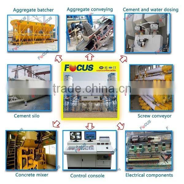 Top Quality Belt Conveyor Concrete Batching Plant of 90m3/H, Concrete Mixing Equipment