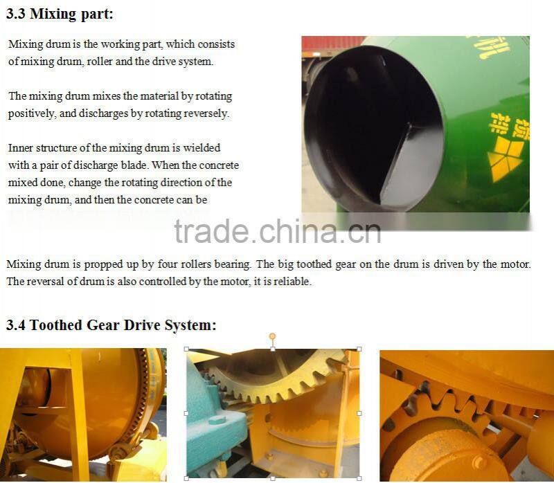 JZC350A parts for concrete mixers/concrete mixer price