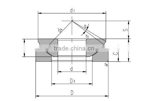 GX...F GX...T Thrust Spherical Plain Bearing