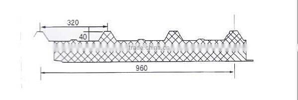 building material new eps sandwich panels for cold room