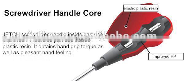 JETCH Slotted Phillips Soft Handle Screw Driver
