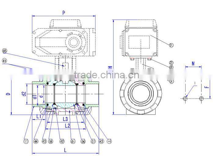 PVC/ CPVC/ PP/ PVDF Electric actuated true union ball valves JIS