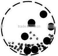 2014 hot sale Ball Mill with stable performance