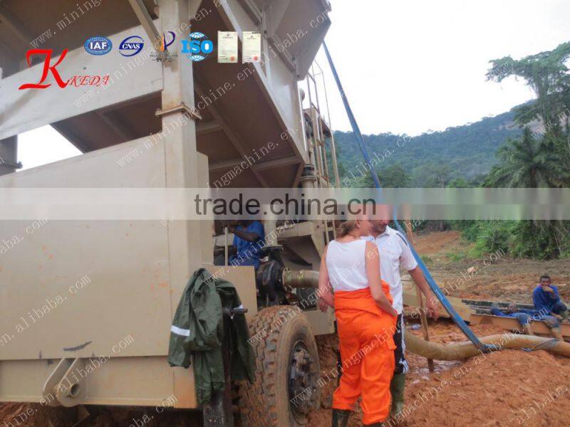 supply China placer gold mining equipment with low price