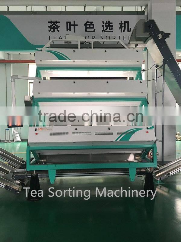 Metak CCD Camera Color Sorters