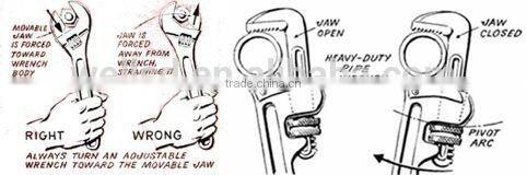 corbon steel fast pipe wrench