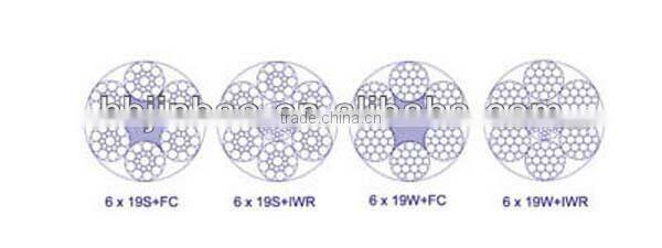 Galvanized steel wire rope