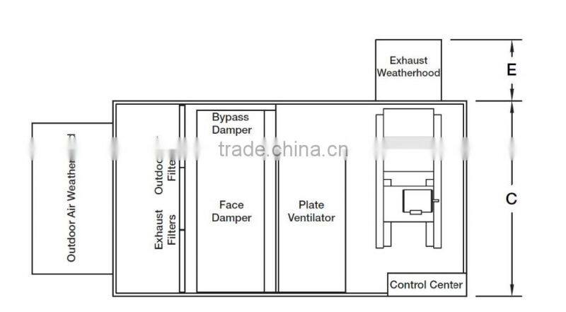 1500-2000 m3/h Air conditioning with heat unit double air direction for ventilation from factory directly