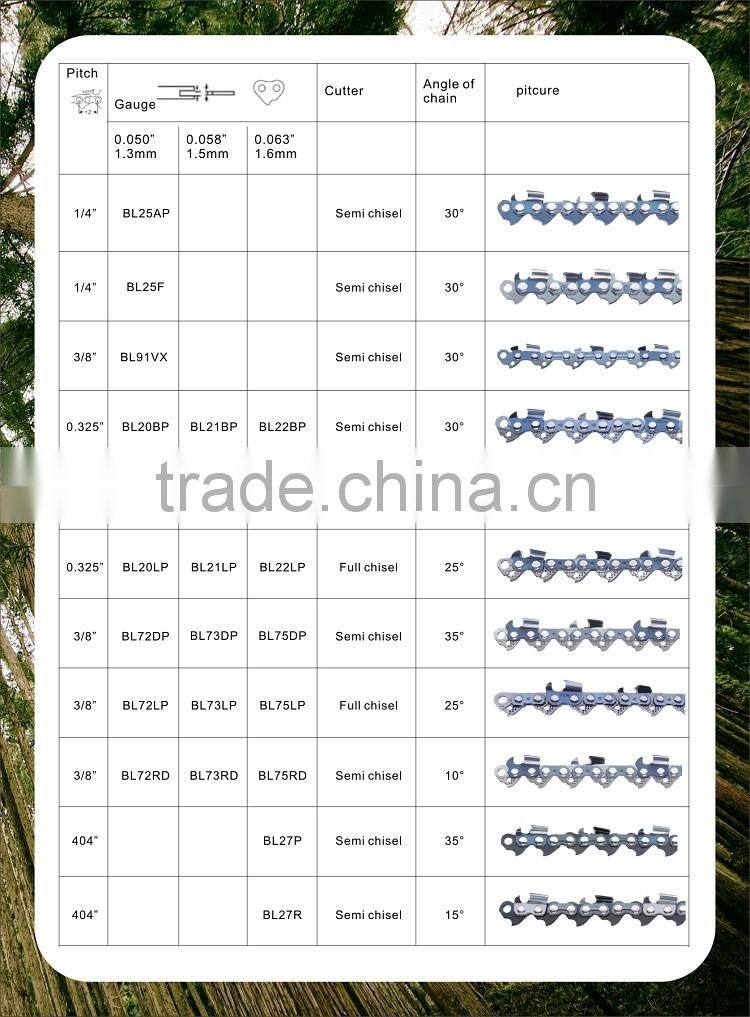 Manufacture 14" 3/8"lp .050"gauge Round Chisel King Chainsaw Saw Chain Loop