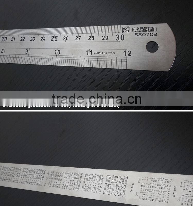 Professional Stainless Steel Ruler