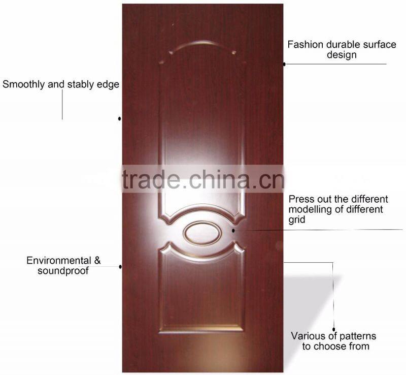 New Products On China Market grain door skin